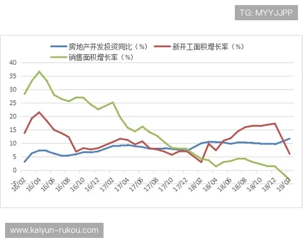 P3近30期开奖结果最新统计与走势分析