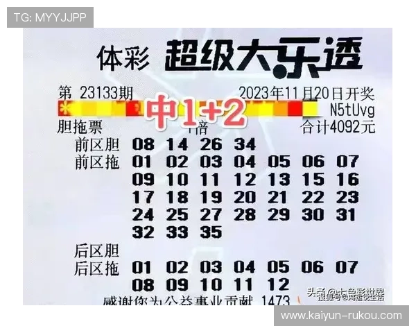 大乐透历史开奖号码查询与开奖结果汇总页面